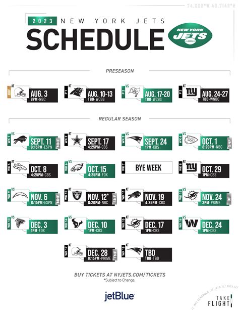 ny jets standings nfl|list of ny jets seasons.